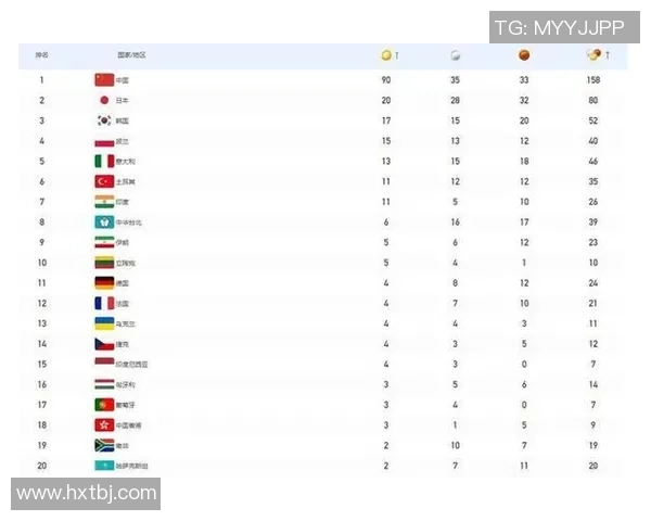 上海排球队荣登排球灵活性排行榜第一名展现卓越实力与团队配合